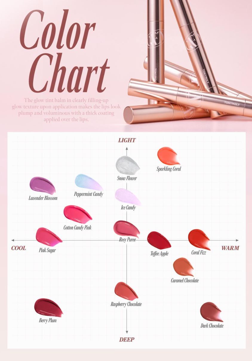 [TONYMOLY] Get It Tint Glaze Balm High-Shine Glossy Lip Balm 14 Shades