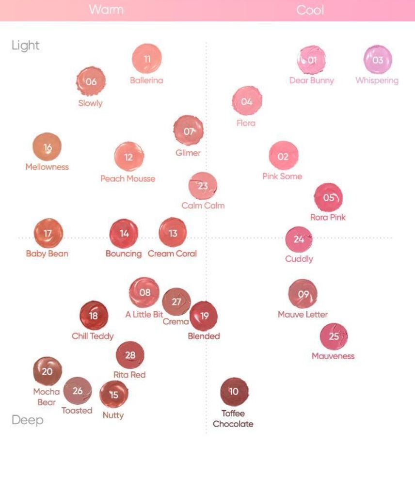 [BANILA CO.] Romantic Blush Stick Lip & Cheek Creamy Buildable Finish Set