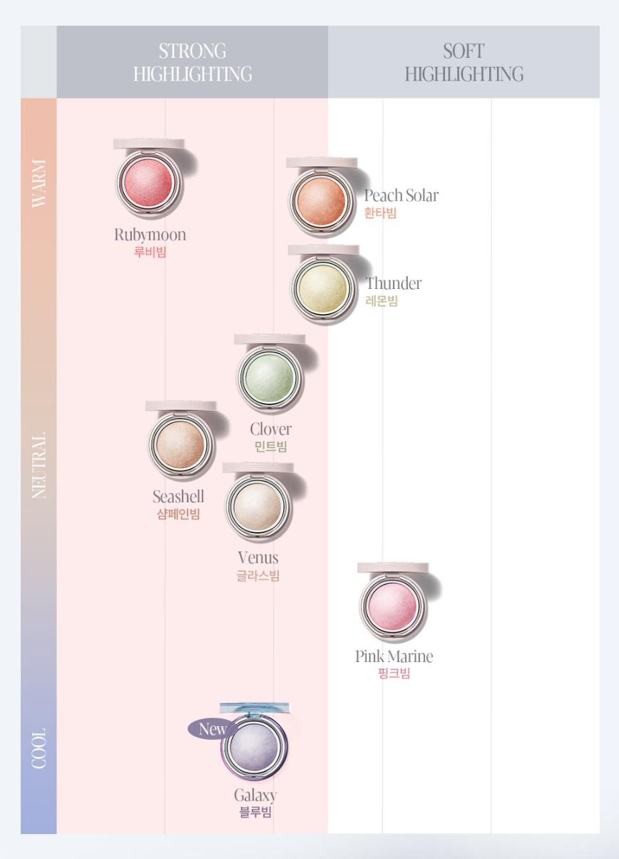 [espoir] Strobing Highlighter Soft Radiant Glow Finish 8g | GlowLab