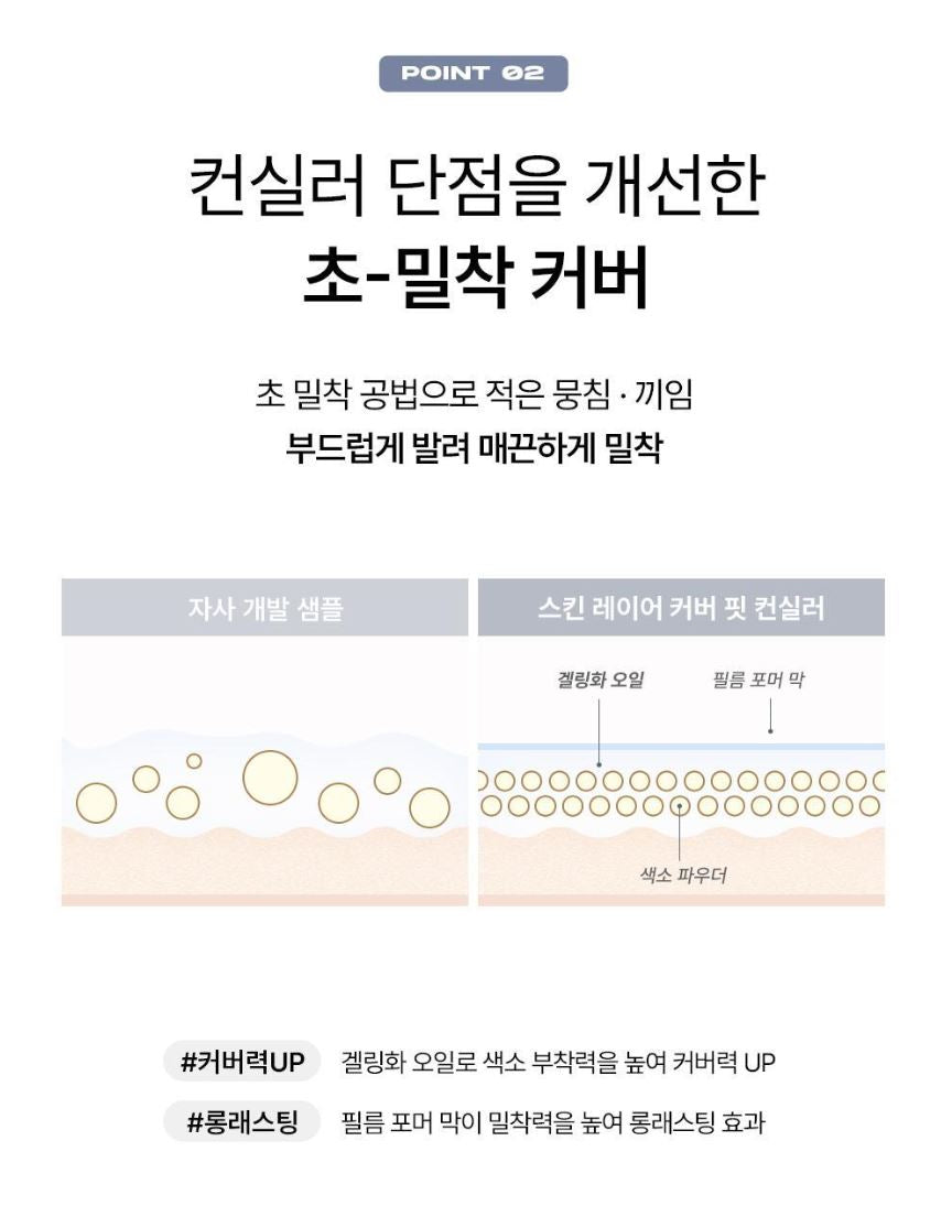 [ABOUT TONE] ABOUT TONE