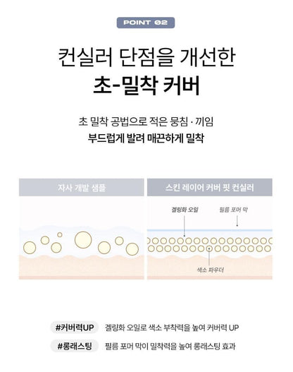 [ABOUT TONE] ABOUT TONE