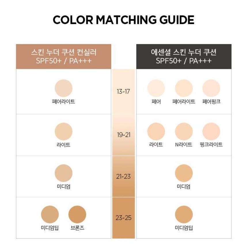 [JUNG SAEMMOOL] Skin Nuder Cushion Concealer Natural Soft Finish | 1 Compact