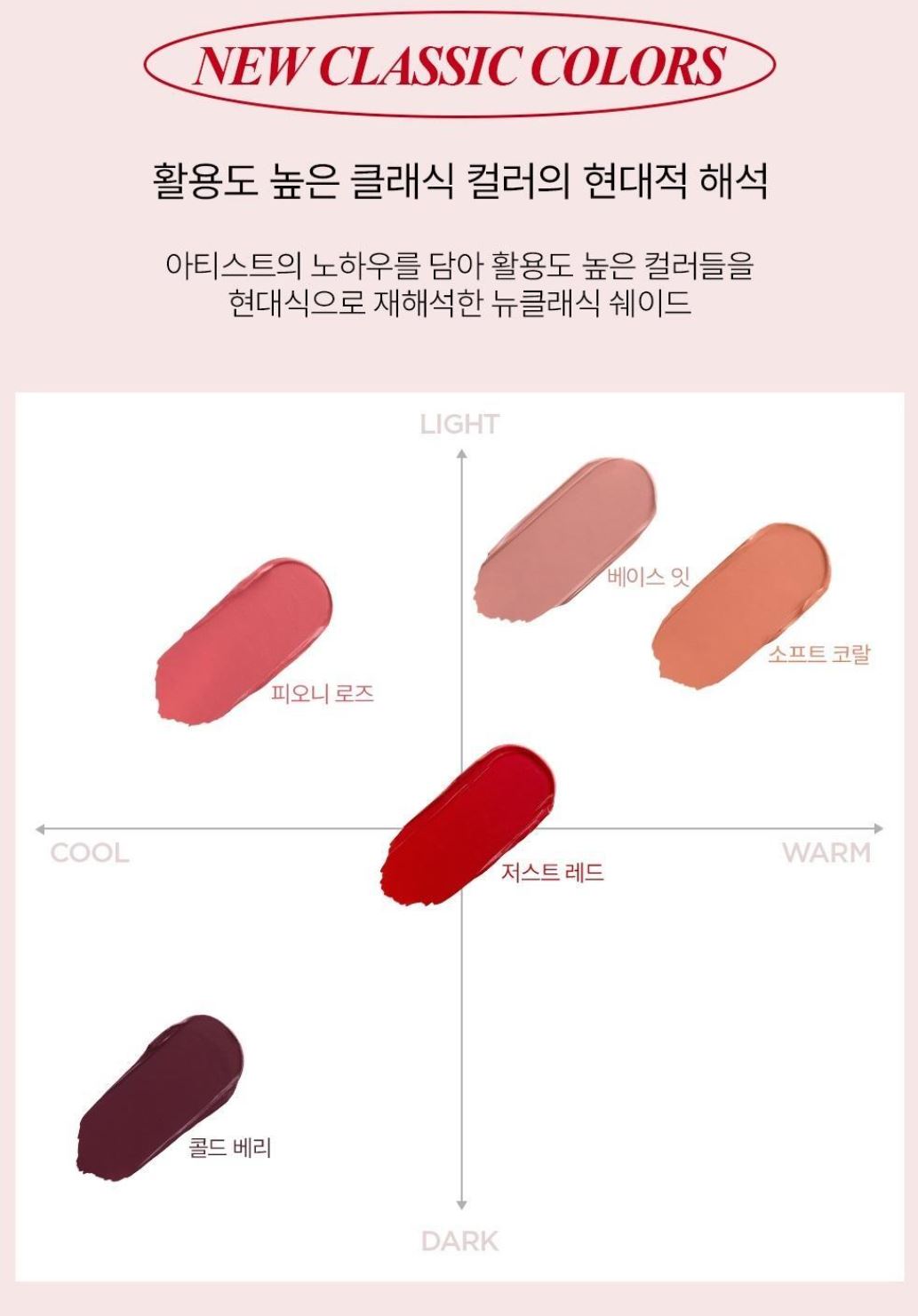[JUNG SAEMMOOL] New Classic Matte Lipstick Cream Matte Finish 3.5 g