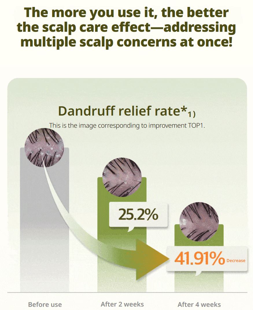 [Ryo] Scalp Essence with Refreshing Lightweight Feel – 80mL Double Set