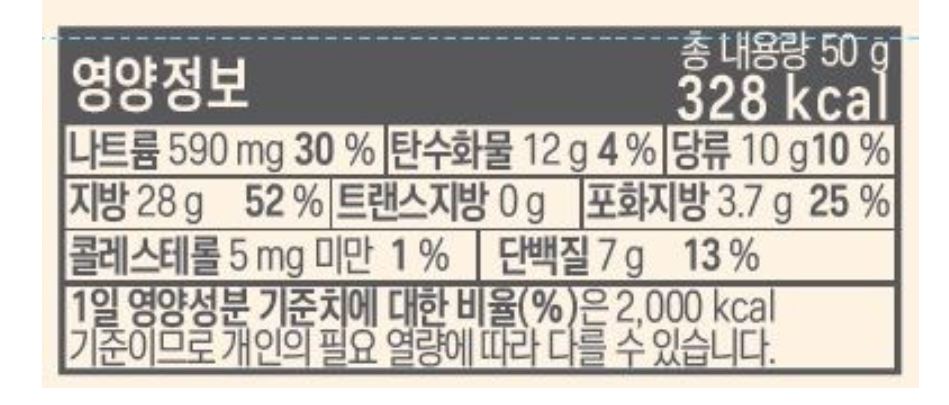 [bibigo] Korean Soy Sauce Seasoned Laver Flakes with Savory Crunch – 50 g × 5 Packs