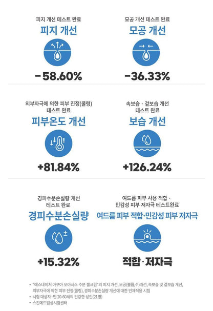 [S.NATURE] Aqua Oasis Hydrating Gel Cream – Fresh Cooling Gel Finish (90 ml + Calming Pads × 2)
