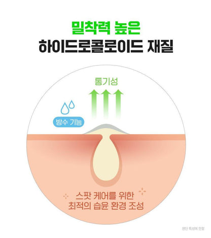 [FATION] NoscA9 Ultra-Thin Spot Patch Set with Natural Matte Finish (102 Patches)