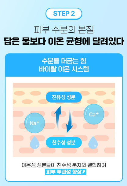 [FATION] Glucose Hydro Cream Set with Soft Moisture Finish (60ml + 10ml)