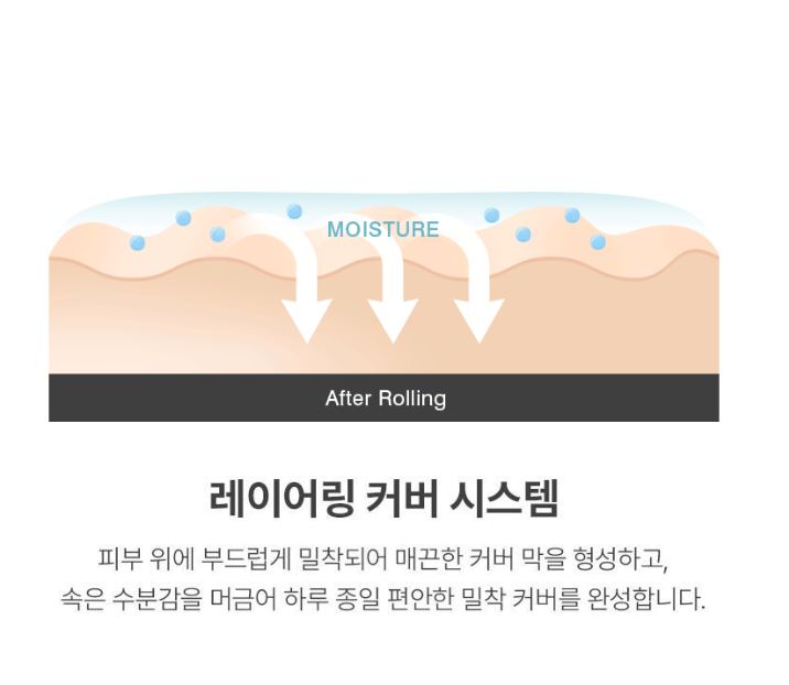 [GIVERNY] Milchak Cover Foundation Smooth Long-Wear Finish 30ml Black Edition (7 Shades)