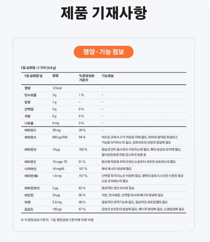 [Centrum] Daily Multi Gummies with Soft Chewy Texture – 80 Gummies