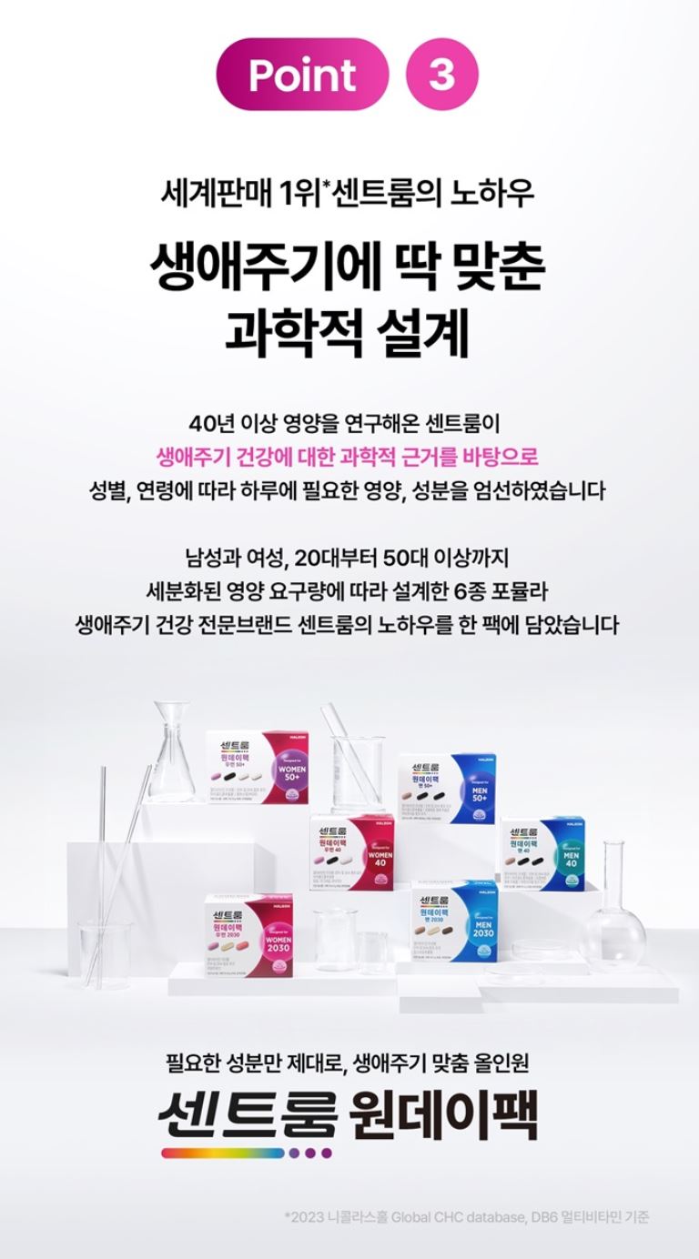 [Centrum] Women's Daily Capsule Pack with Smooth Soft-Gel Texture – 14 Packs + Tin Case