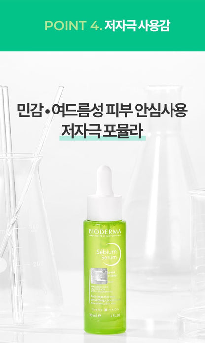 [BIODERMA] Sébium Serum - Lightweight Smoothing Concentrate for Balanced Skin | 30ml + Mini Duo Set