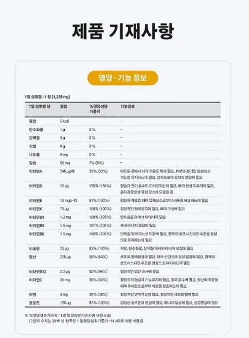 [Centrum] Kids Chewable Tablets with Smooth Banana Flavor – 60 Count