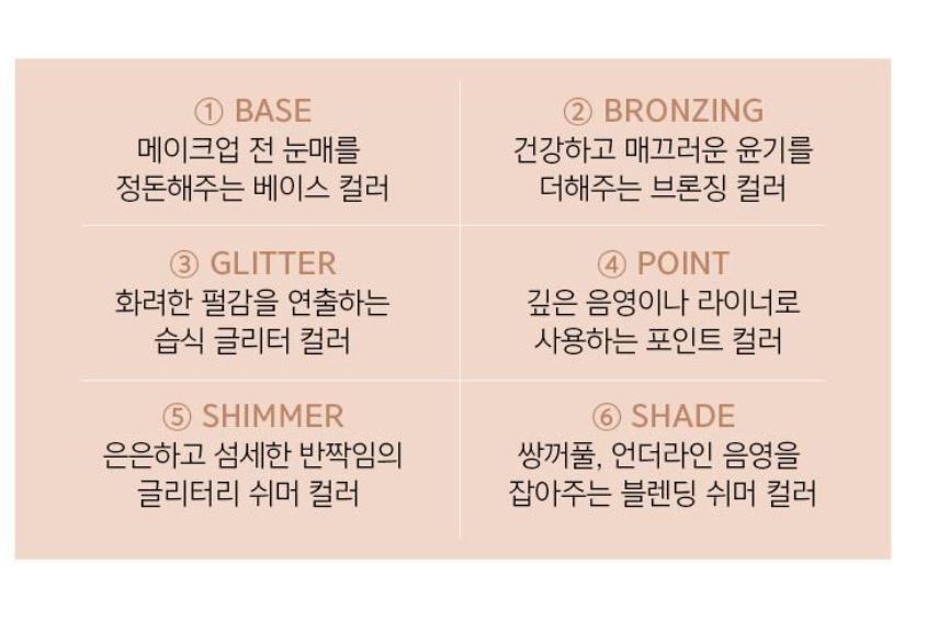 [JUNG SAEMMOOL] Artist Eye Palette Nude Soft & Glam Finish | 6-Shade Palette