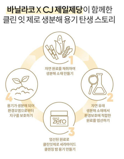 [BANILA CO.] Cleansing Balm Soft Melt Texture Ceramide Comfort Finish 100ml