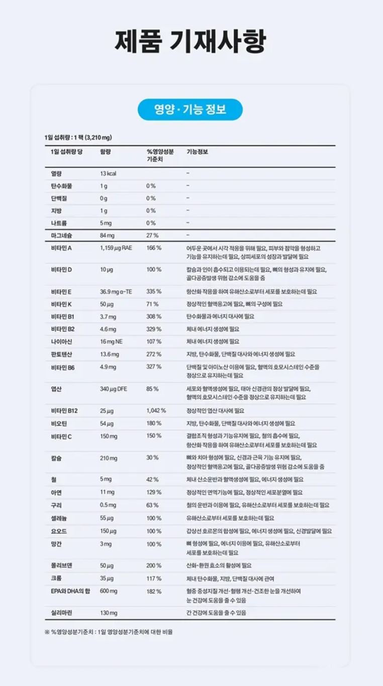 [Centrum] Men's Daily Capsule Pack with Smooth Soft-Gel Texture – 14 Packs + Tin Case