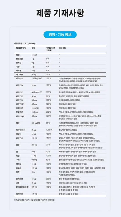 [Centrum] Men's Daily Capsule Pack with Smooth Soft-Gel Texture – 14 Packs + Tin Case