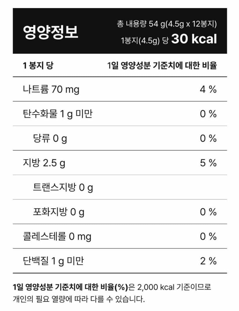 [bibigo] Charcoal-Roasted Sesame Oil Seaweed Sheets with Crispy Finish – 4.5 g × 12 Packs × 5 Sets