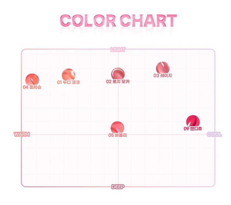 [2aN] Mini Glaze Bouncing Tint Glossy Radiant Finish Lip Tint 2g | 6 Shades