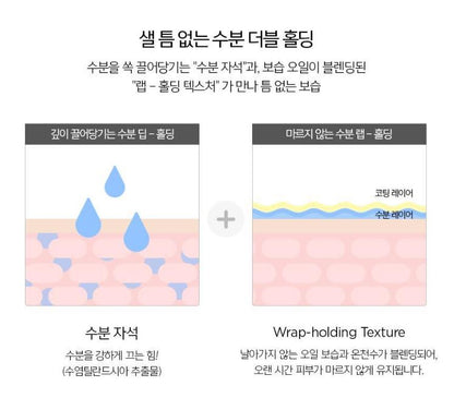 [JUNG SAEMMOOL] Essential Water Micro Fitting Mist Fine Fresh Finish 55ml / 120ml / Duo by Olive Young