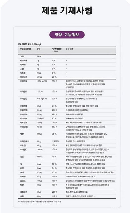 [Centrum] Daily Multivitamin Supplement for Women – Gentle Wellness Support – 50 Tablets