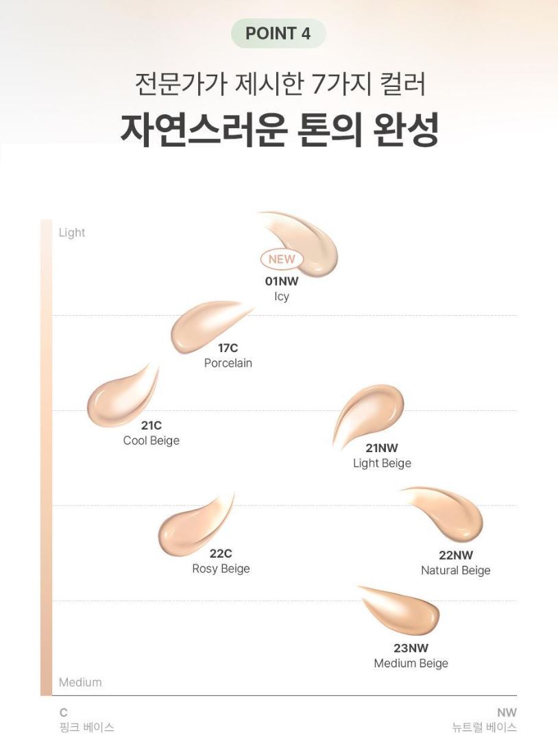[GIVERNY] Milchak Cover Foundation Smooth Long-Wear Finish 30ml Black Edition (7 Shades)