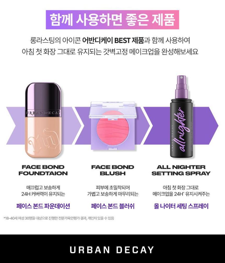 [URBAN DECAY] All Nighter Makeup Setting Spray Natural Finish 30ml