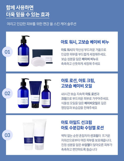 [Pyunkang Yul] Blue Label Ato Lotion Lightweight Comfort Finish 500 ml