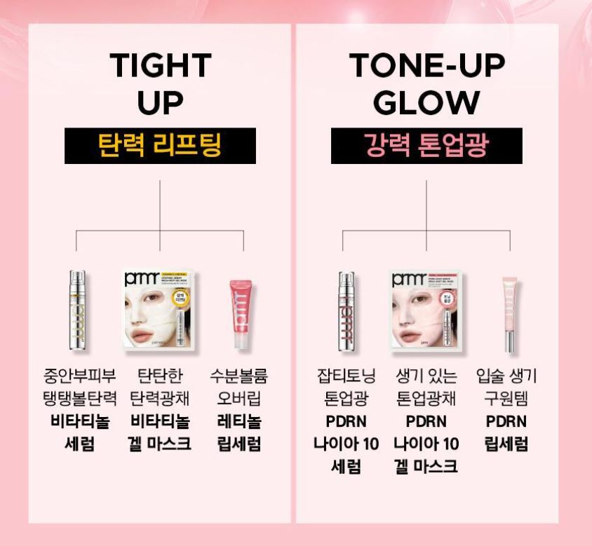[primera] Serum Mega Shot Gel Mask Radiant Glow Set 4+1 Sheets