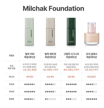 [GIVERNY] Go Milchak Signature Foundation Smooth Longwear Finish 30ml (4 Colors)