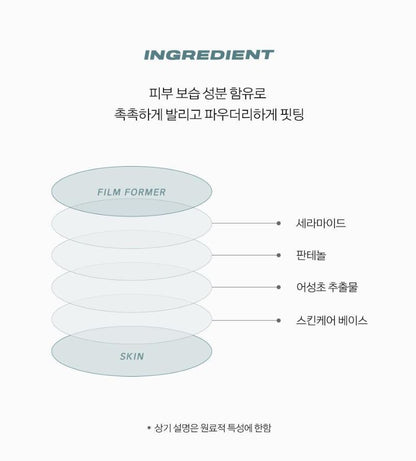 [ABOUT TONE] Designing Multi Palette 4-in-1 Base Corrector 6.5g