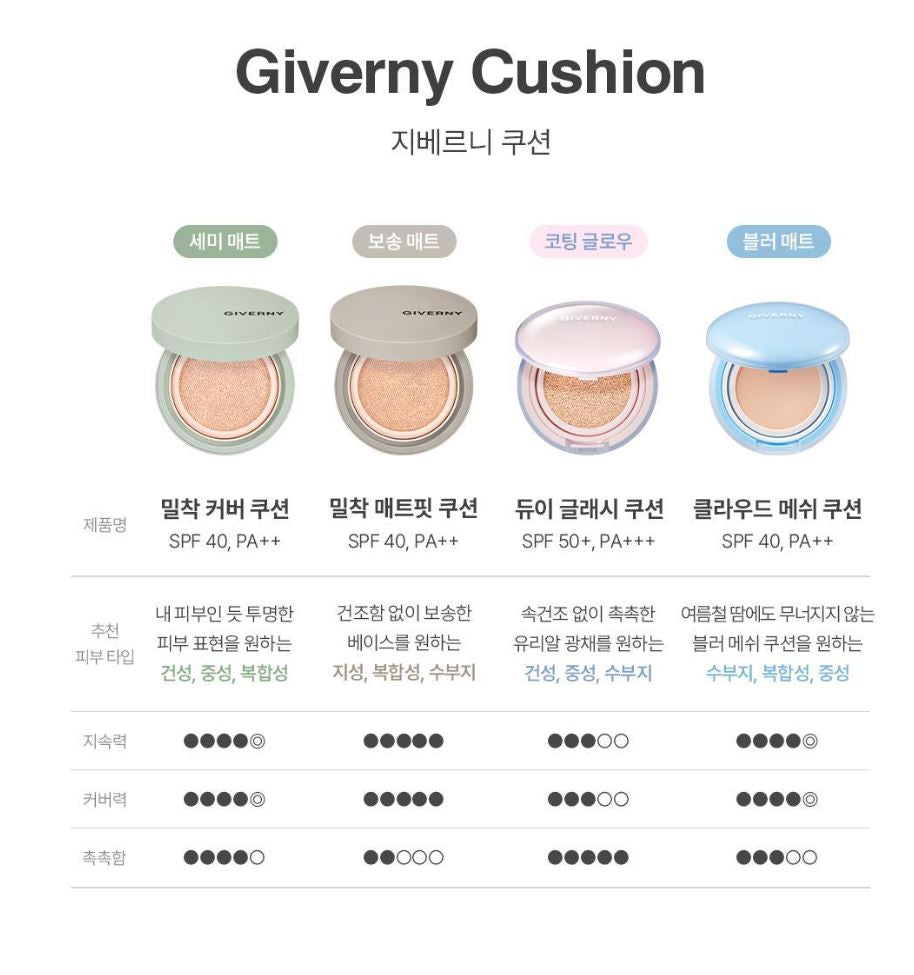 [GIVERNY] Milchak Cover Cushion Semi-Matte Radiant Finish 12g + 2 Refills