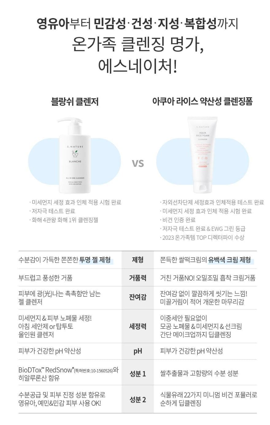 [S.NATURE] Aqua Rice Foaming Cleanser – Soft Creamy Lather Finish (160 ml + 20 ml)