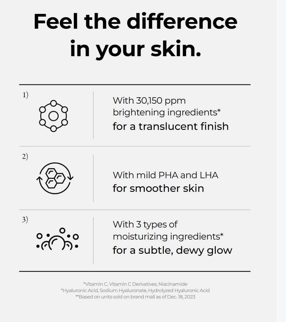 [MEDIHEAL] Vitamin C Brightening Serum with Niacinamide | Tone · Texture · Glow Care | 40ml x2 Double Set | GlowLab