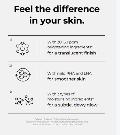 [MEDIHEAL] Vitamin C Brightening Serum with Niacinamide | Tone · Texture · Glow Care | 40ml x2 Double Set | GlowLab