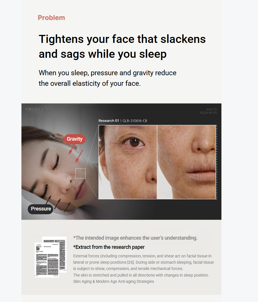 [medicube] Collagen Night Wrapping Mask Set + Firming & Hydration | 75ml + Jelly Brush | GlowLab