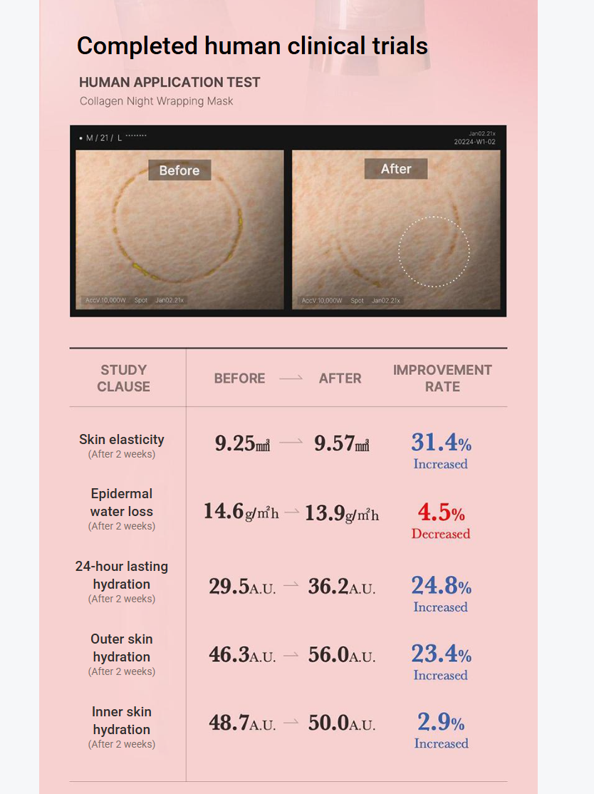 [medicube] Collagen Night Wrapping Mask Set + Firming & Hydration | 75ml + Jelly Brush | GlowLab