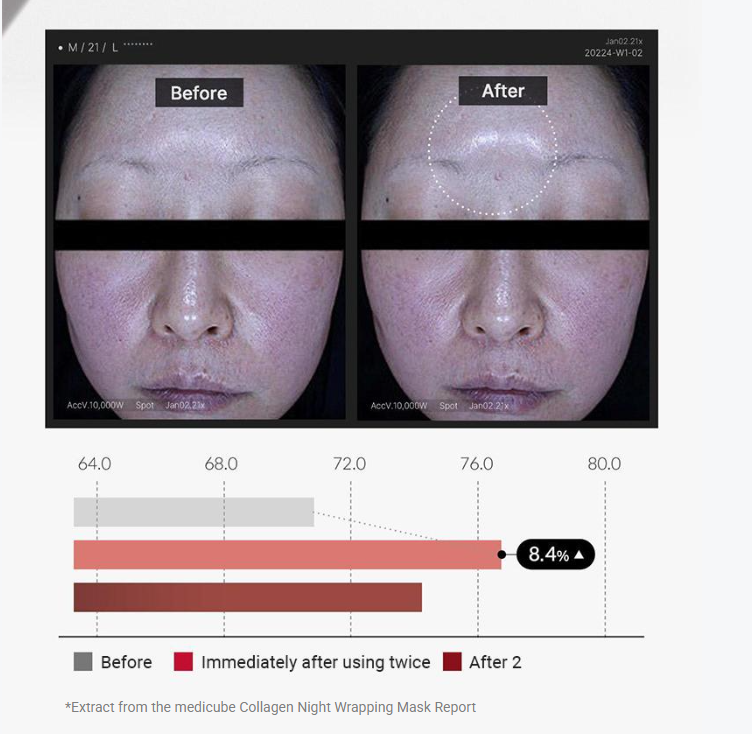 [medicube] Collagen Night Wrapping Mask Set + Firming & Hydration | 75ml + Jelly Brush | GlowLab