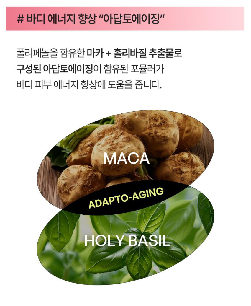 [BEYOND] Bodytamin Retinol Body Lotion | Nourishing & Smoothing Care | 300ml