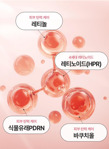 [BEYOND] Bodytamin Retinol Body Lotion | Nourishing & Smoothing Care | 300ml