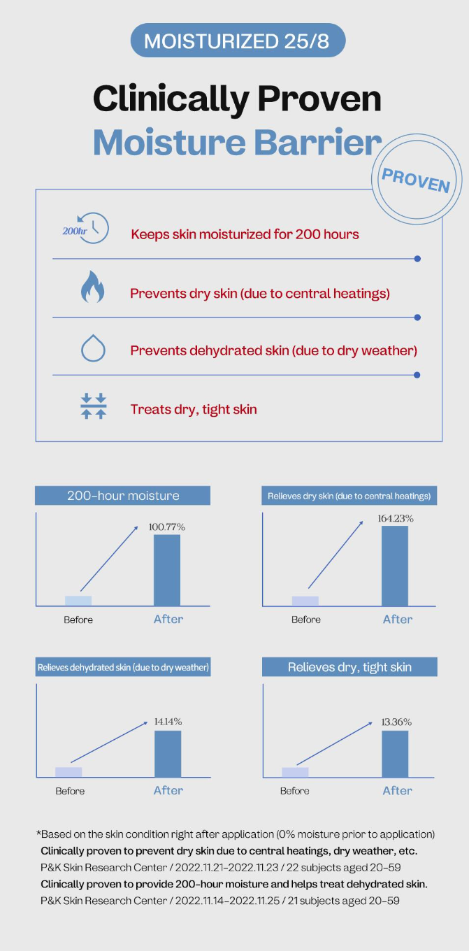 [ma:nyo] Panthetoin Cream | Deep Moisturizing & Barrier Care | 80 mL by Olive Young