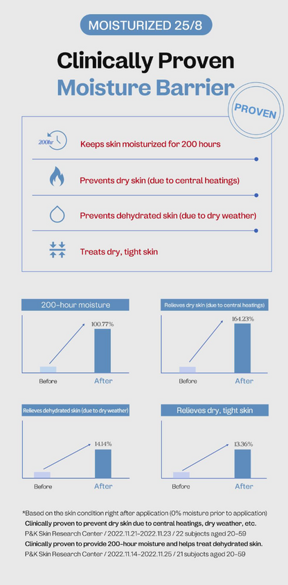 [ma:nyo] Panthetoin Cream | Deep Moisturizing & Barrier Care | 80 mL by Olive Young