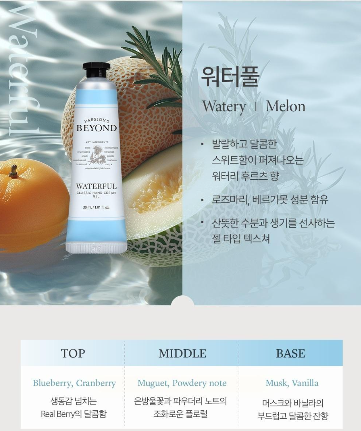 [BEYOND] Classic Hand Cream | 30ml | 7 Types | Official Product