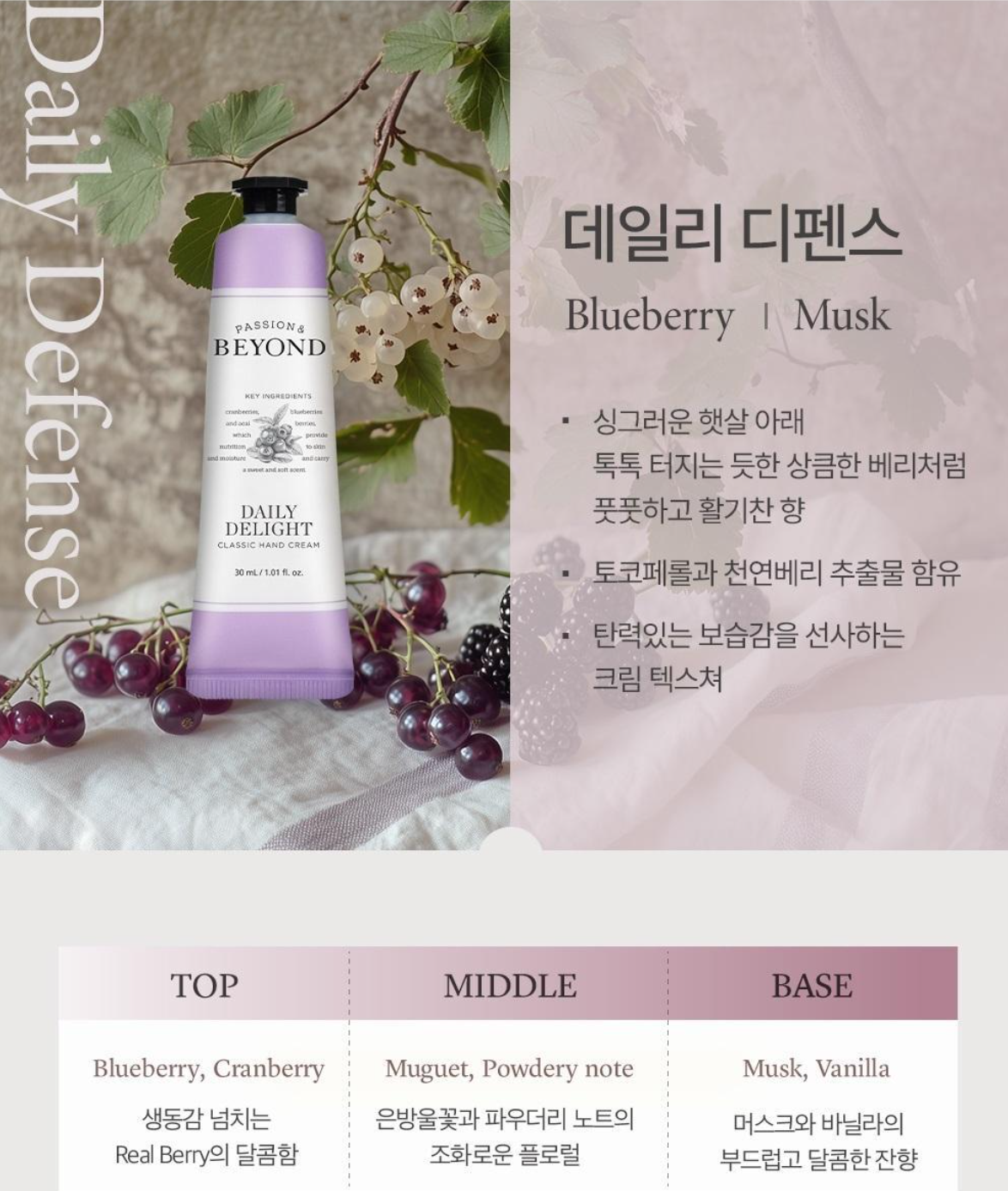 [BEYOND] Classic Hand Cream | 30ml | 7 Types | Official Product