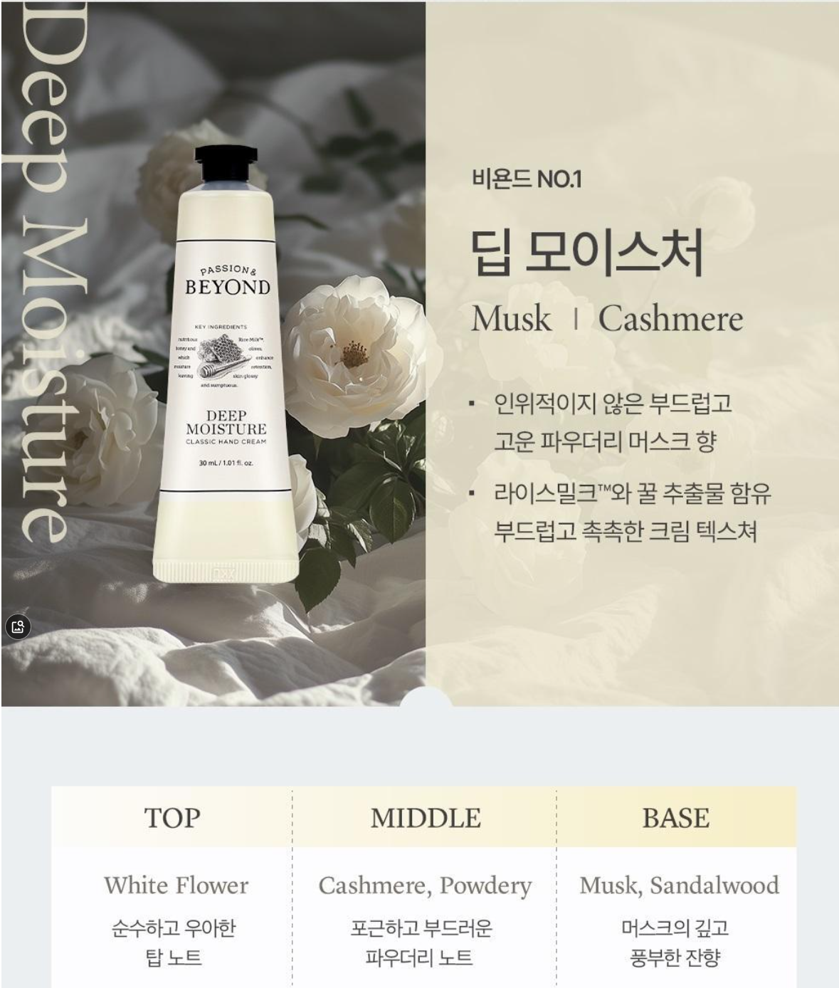 [BEYOND] Classic Hand Cream | 30ml | 7 Types | Official Product