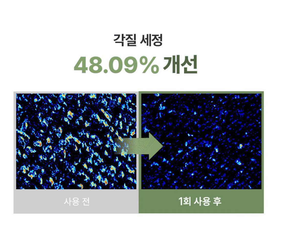 [Arencia] Fresh Tteok Soap Cleanser Trio Set | Green, Rosehip & Blue | 120g + 15g Gift Set | GlowLab