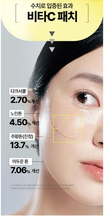 [Goodal] Green Tangerine Vita-C Eye Patch α Double Pack – Refreshing Gel Texture & Radiant Care | 60 Patches x 2