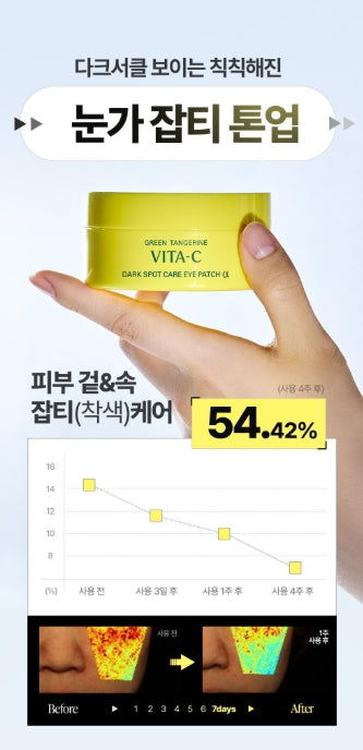 [Goodal] Green Tangerine Vita-C Eye Patch α – Cooling Hydration & Luminous Eye Area Care | 60P