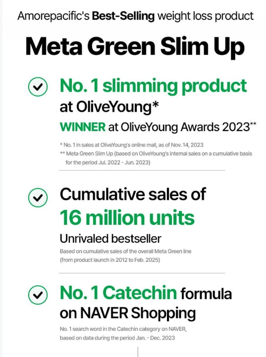 [VITALBEAUTIE] Meta Green Slim Up Refreshing Chew | 14-Day Supply