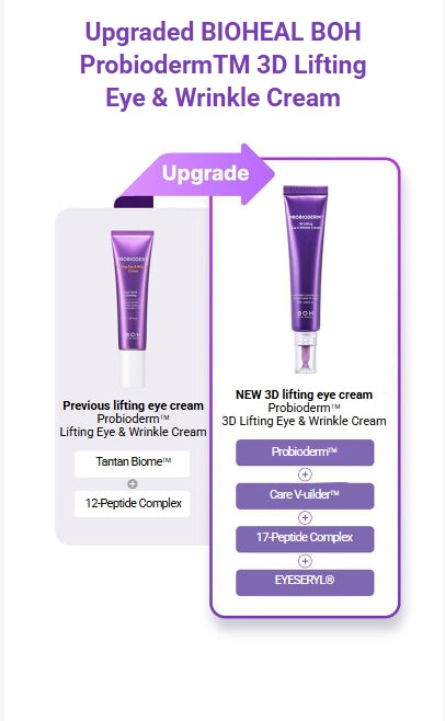 [BIOHEAL BOH] Probioderm 3D Lifting Eye & Wrinkle Cream – Smooth Firming Texture for Delicate Eye Area | 25mL Double Pack